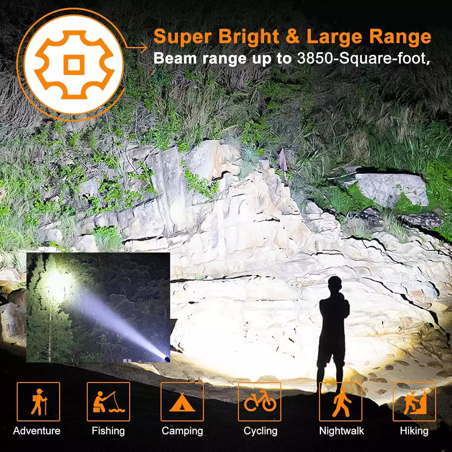 【SG310】🔥🎁Last Day Promotion- SAVE 80%🏠 Super Bright Rechargeable Most Powerful Searchlight 200000 Lumens