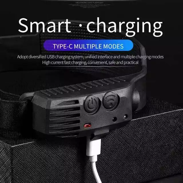 Brightest Rechargeable Headlamp