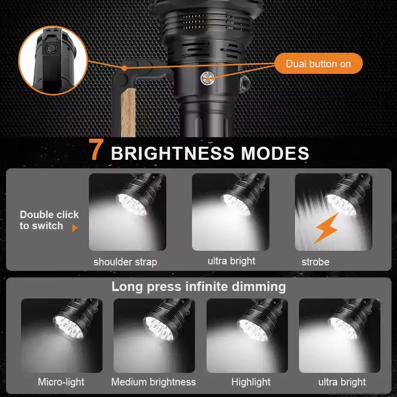 Brightest searchlight