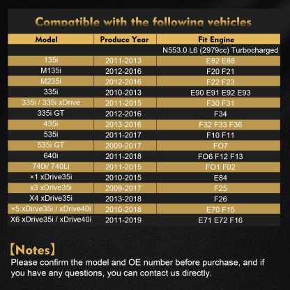 New Upgraded Turbo Crankshaft Fits for BMW 335i 435i 535i 135i X5 X6 640i 740Li N55 3.0L