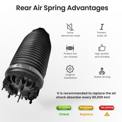 Rear Air Suspension Spring Bag Set 68260938AA fit for 2019-2024 Dodge Ram 1500 3.0L Diesel, 3.6L, 5.7L