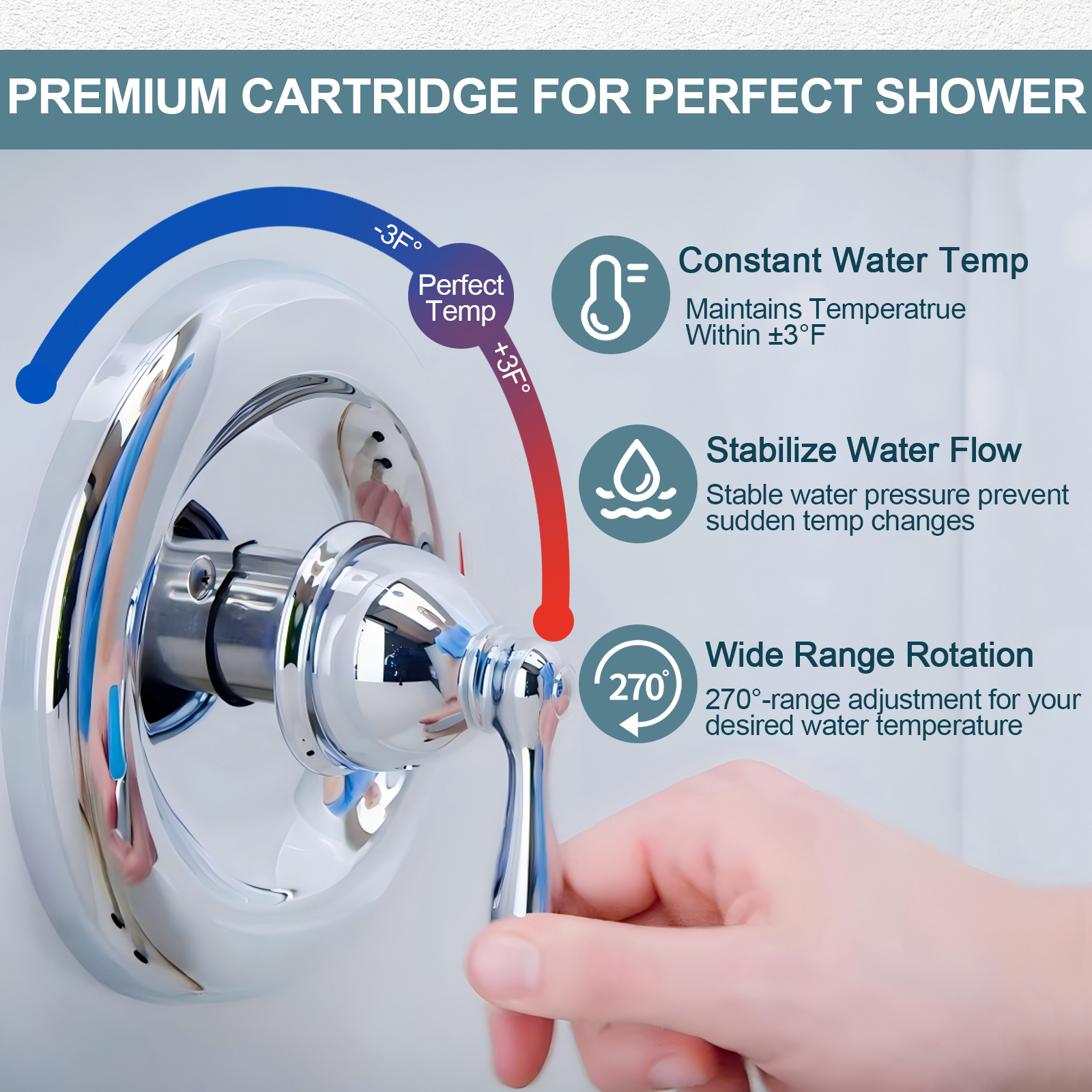 10Pcs Shower Cartridge Replacement Kit for Moen 1222 & 1222B Posi-Temp Faucets with Brass Stem