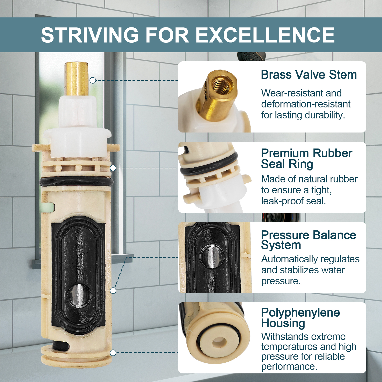 10Pcs Shower Cartridge Replacement Kit for Moen 1222 & 1222B Posi-Temp Faucets with Brass Stem