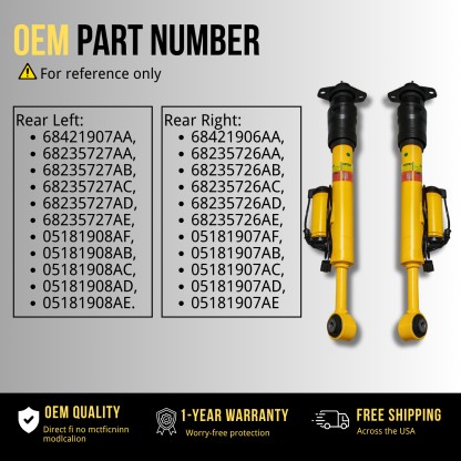 Rear Shock Absorber Assembly fit for Dodge Challenger & Charger 2015–2023