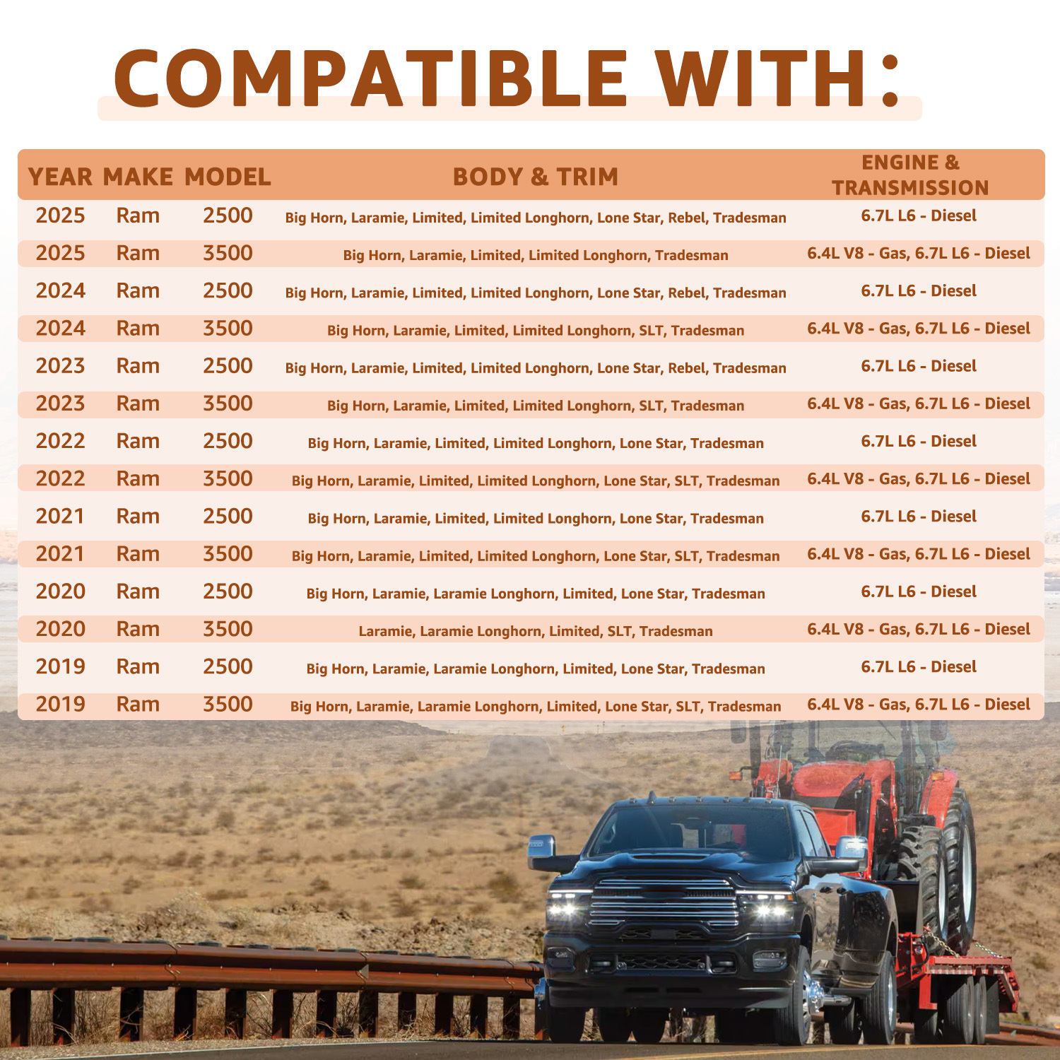 Power Brake Booster Hydro Booster w/Brake Fluid Reservoir for Dodge Ram 2500 3500 6.4L 6.7L 2019-2025