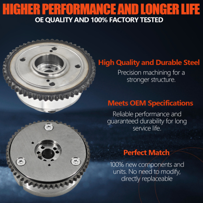 Engine Exhaust Intake CVVT Camshaft Sprocket Gear Assy Fit for Hyundai Elantra, Kona, Veloster, For Kia Forte/Soul/Seltos Valve Timing Gear 2017-2021 24350-2E700 & 24370-2E020 