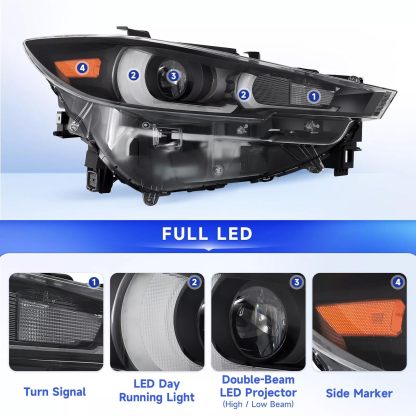 Front Left / Right Headlight Assembly (High Configuration, with AFS & DRL) for Mazda CX-5 2022–2024