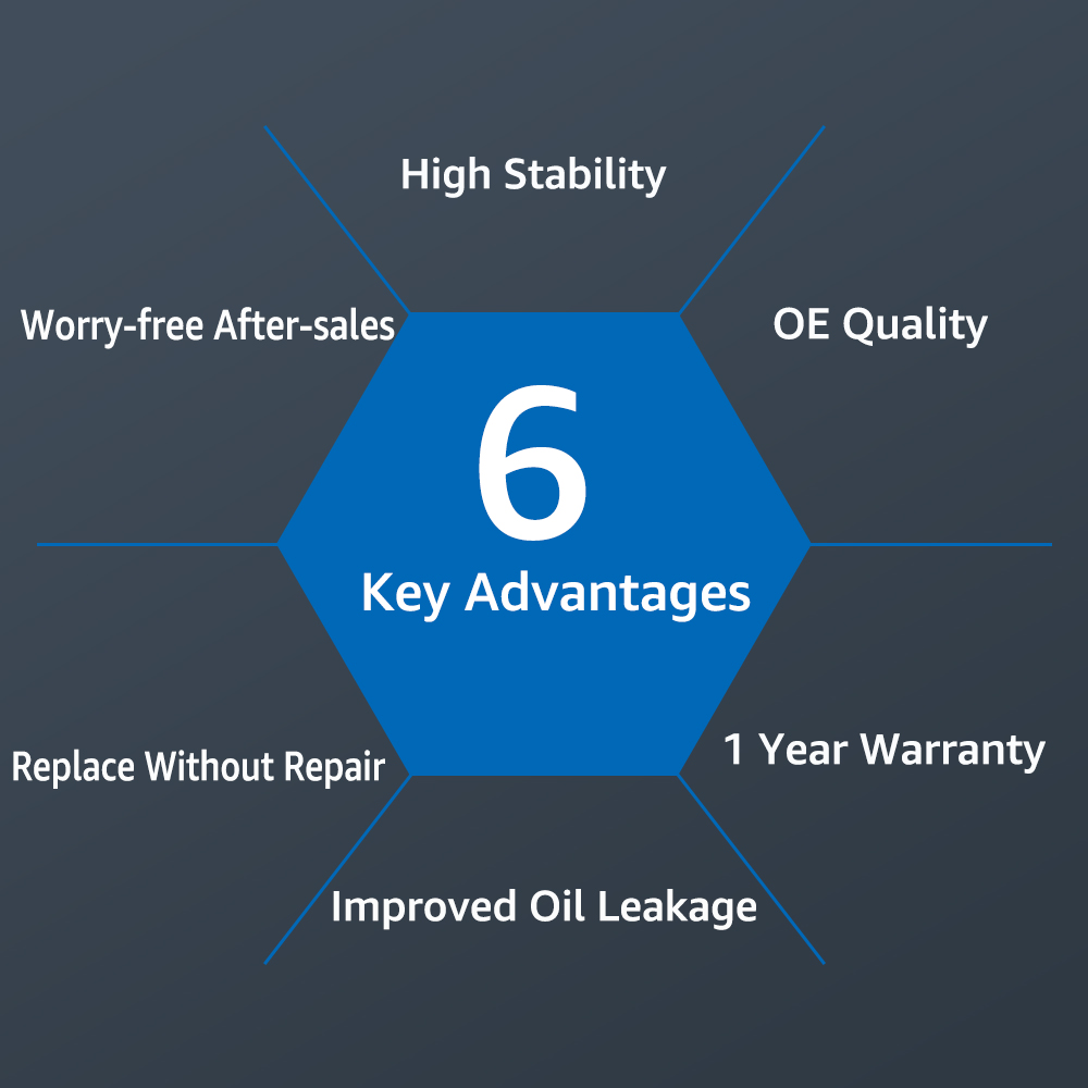 2015-2020 GMC Yukon Denali Front Magnetic Shock Absorber Assy Kit 84176631