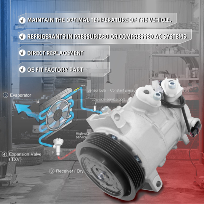 Air Conditioner Compressor w/Clutch Fits for Jeep Compass Patriot 2.0L/2.4L 2009-2017, for Dodge Caliber 1.8L/2.4L 2009, Caliber 2.0L/2.4L 2009-2012
