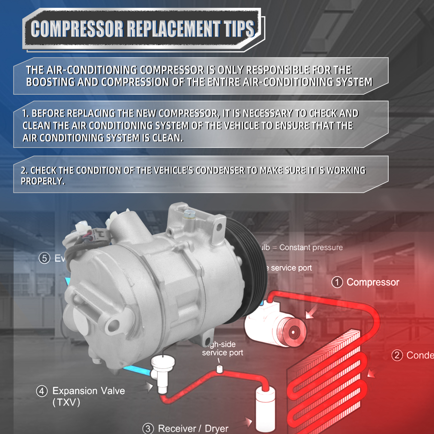 Air Conditioner Compressor w/Clutch Fits for Jeep Compass Patriot 2.0L/2.4L 2009-2017, for Dodge Caliber 1.8L/2.4L 2009, Caliber 2.0L/2.4L 2009-2012