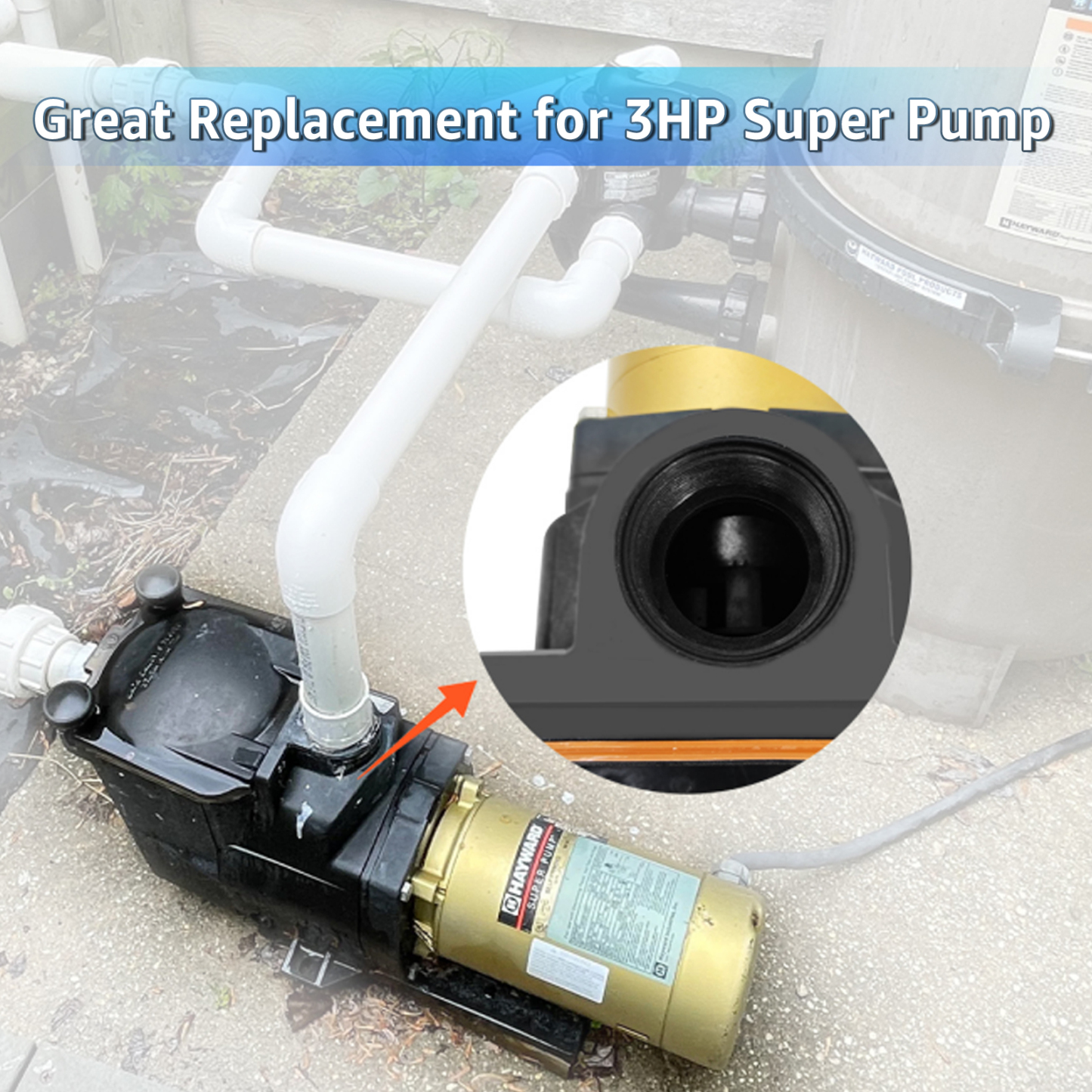 Pool Pump 3HP 115/230V Single Speed Super Pool Pump for swimming pools, hot tubs, spas, spas and irrigation systems