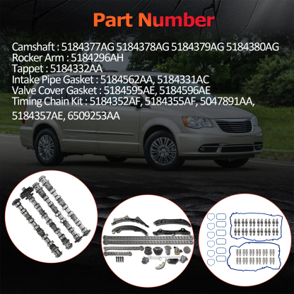 Engine Camshafts Kit, w/Rockers Arm Lifters Timing Chain Kit fit for Jeep Wrangler Dodge Durango Challenger Journey RAM ProMaster for Chrysler 2011-2022, for 3.6L V6