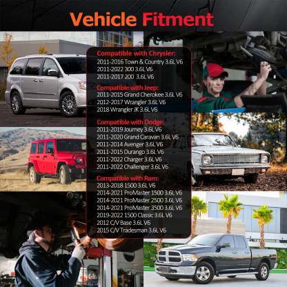 Engine Camshafts Kit, w/Rockers Arm Lifters Timing Chain Kit fit for Jeep Wrangler Dodge Durango Challenger Journey RAM ProMaster for Chrysler 2011-2022, for 3.6L V6