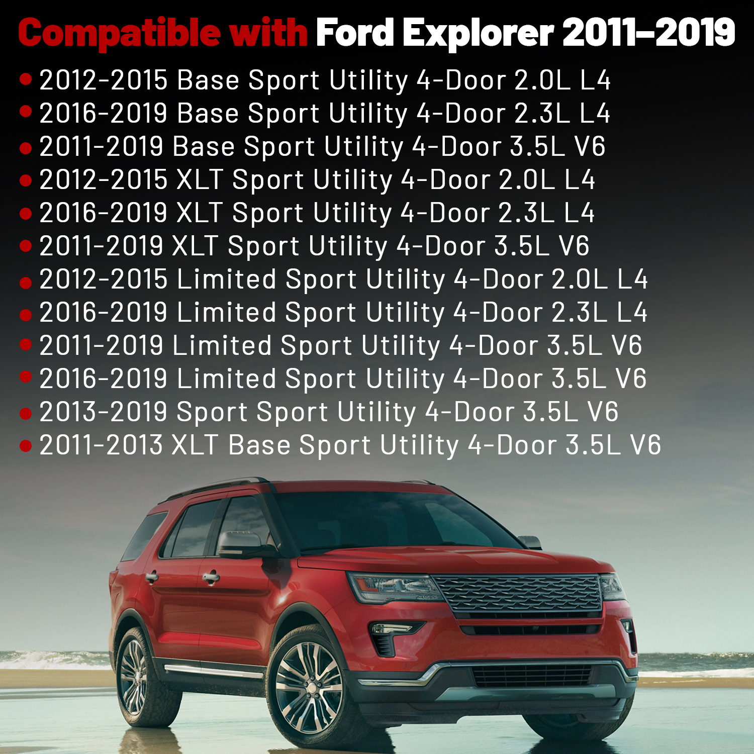 Rear Right Steering Knuckle Assembly fit for Ford Explorer 2011-2019, Police Interceptor Utility 2013-2019, AWD, Passenger Side Spindle Knuckle w/Wheel Bearing Hub