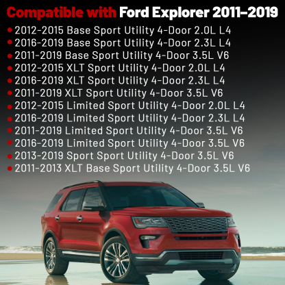 Rear Right Steering Knuckle Assembly fit for Ford Explorer 2011-2019, Police Interceptor Utility 2013-2019, AWD, Passenger Side Spindle Knuckle w/Wheel Bearing Hub