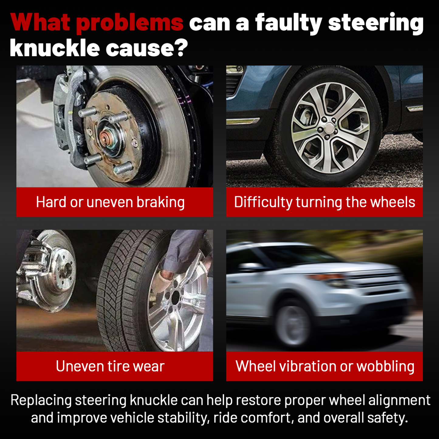 Rear Right Steering Knuckle Assembly fit for Ford Explorer 2011-2019, Police Interceptor Utility 2013-2019, AWD, Passenger Side Spindle Knuckle w/Wheel Bearing Hub