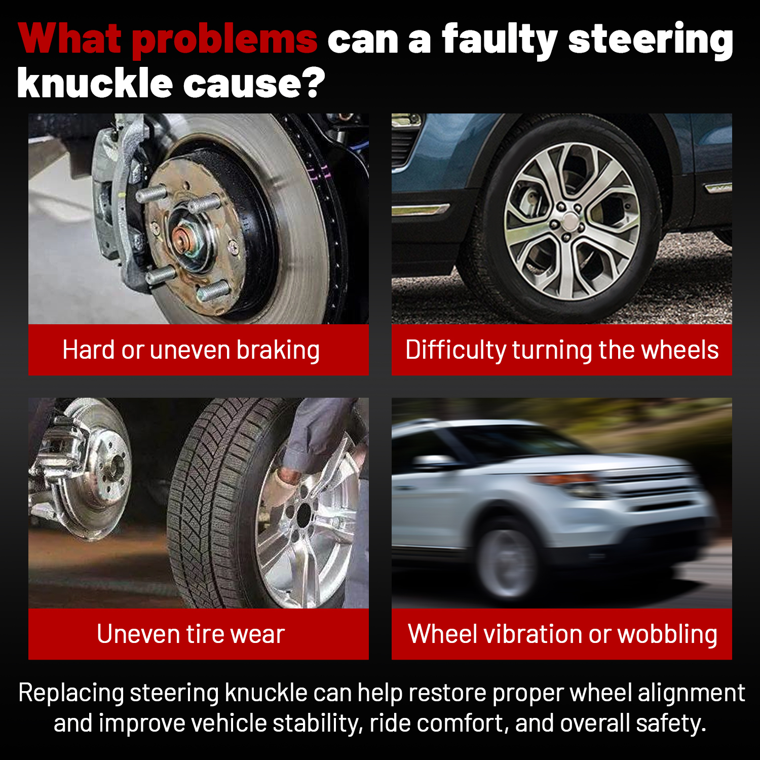 Rear Right Steering Knuckle Assembly fit for Ford Explorer 2011-2019, Police Interceptor Utility 2013-2019, AWD, Passenger Side Spindle Knuckle w/Wheel Bearing Hub