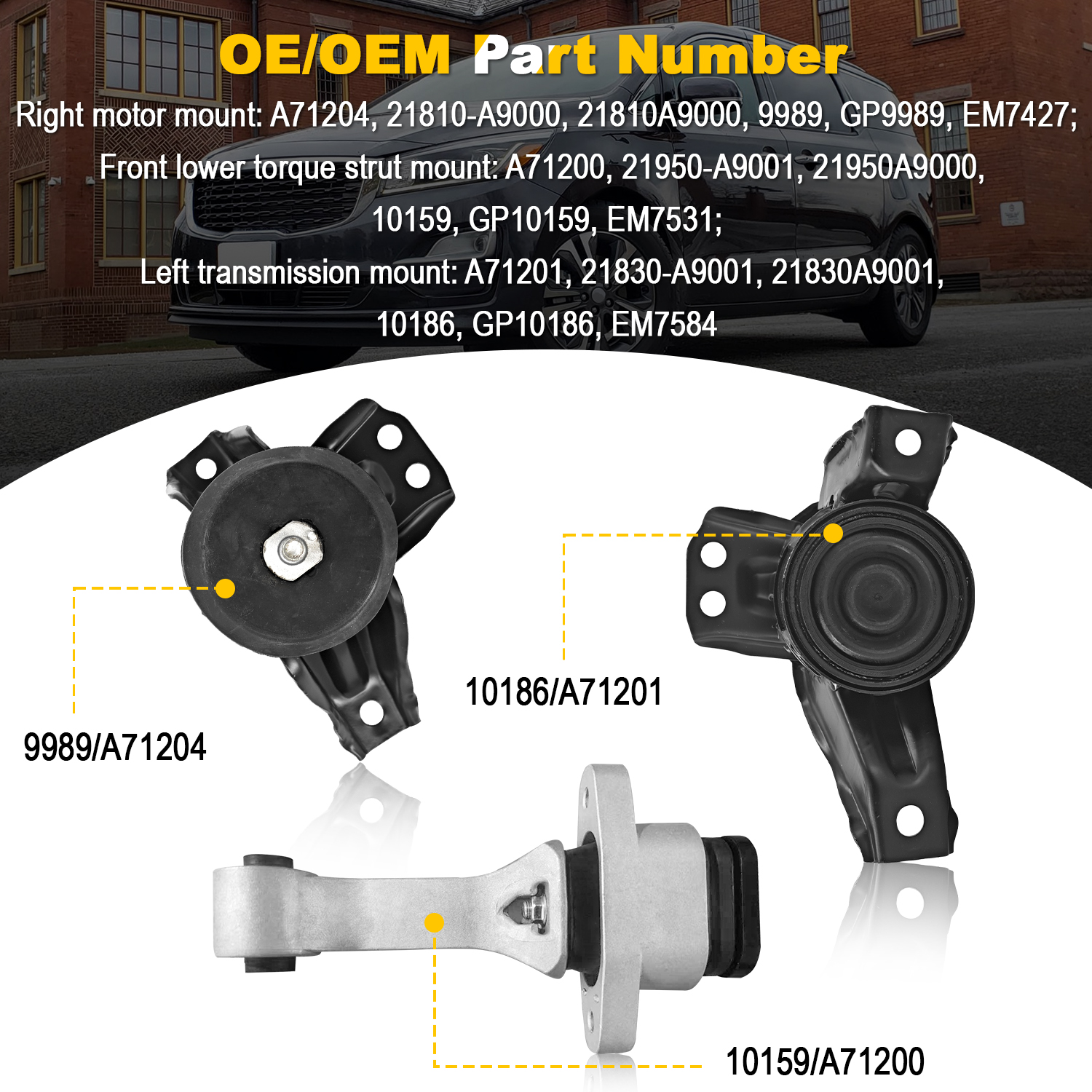 3PCS Engine Motor Mount & Transmission Mount Set Compatible with Kia Sedona 3.3L V6 2015-2021