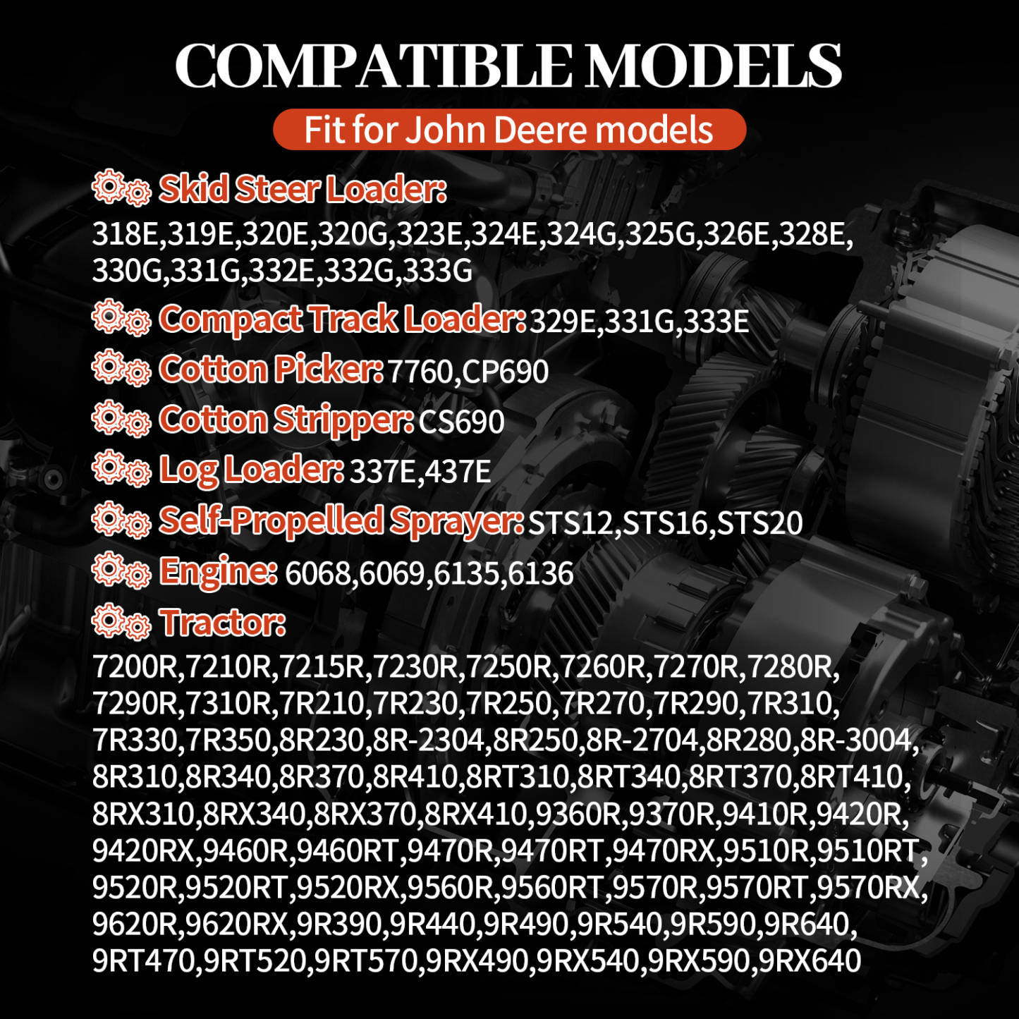 John Deere A/C Compressor Compatible with 318E, 319E, 320E, 320G, 323E, 324E, 324G, 325G, 326E, 328E, 330G, 331G, 332E, 332G, 333G Air Conditioning Compressor