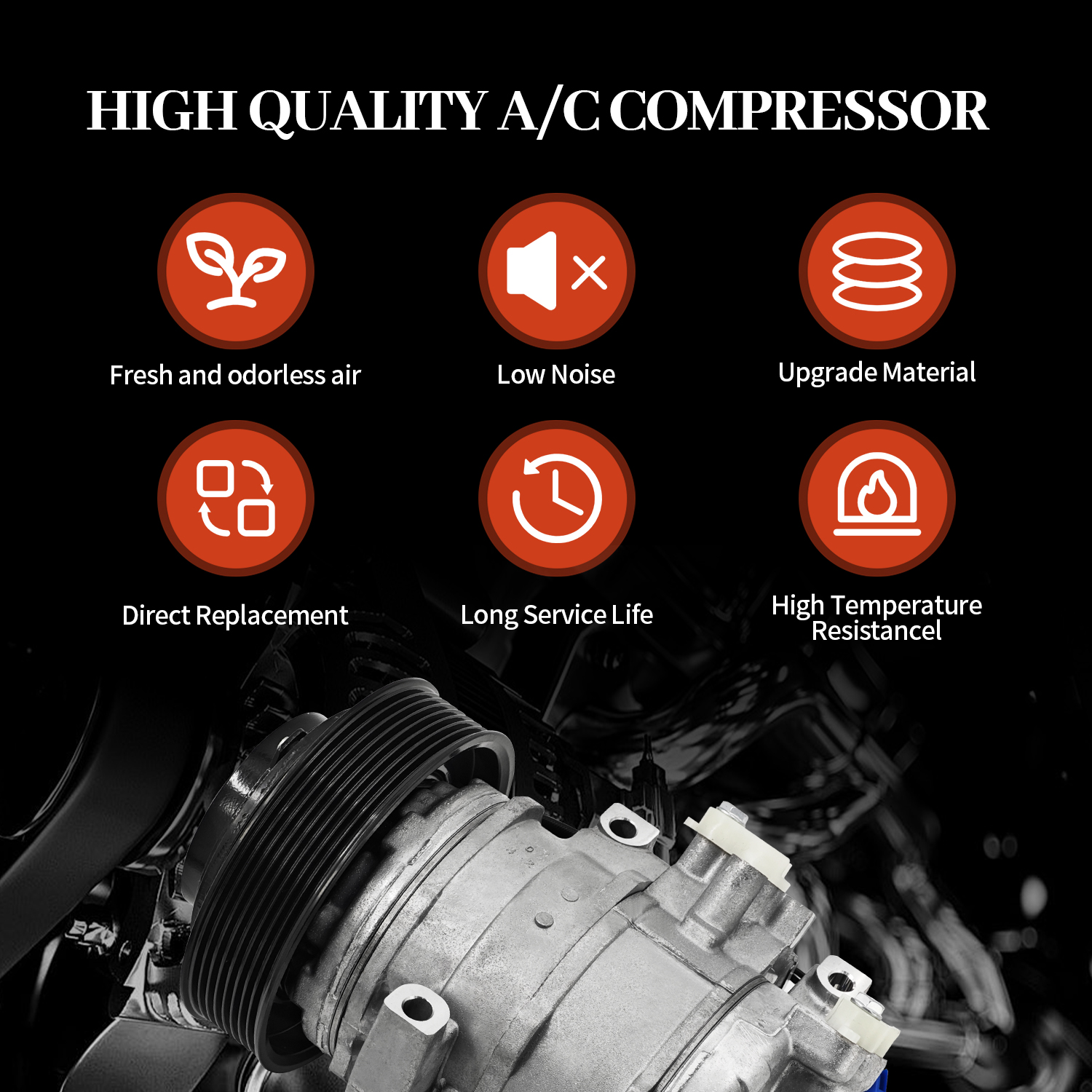 John Deere A/C Compressor Compatible with 318E, 319E, 320E, 320G, 323E, 324E, 324G, 325G, 326E, 328E, 330G, 331G, 332E, 332G, 333G Air Conditioning Compressor