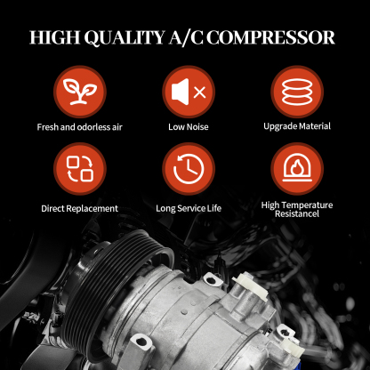 John Deere A/C Compressor Compatible with 318E, 319E, 320E, 320G, 323E, 324E, 324G, 325G, 326E, 328E, 330G, 331G, 332E, 332G, 333G Air Conditioning Compressor