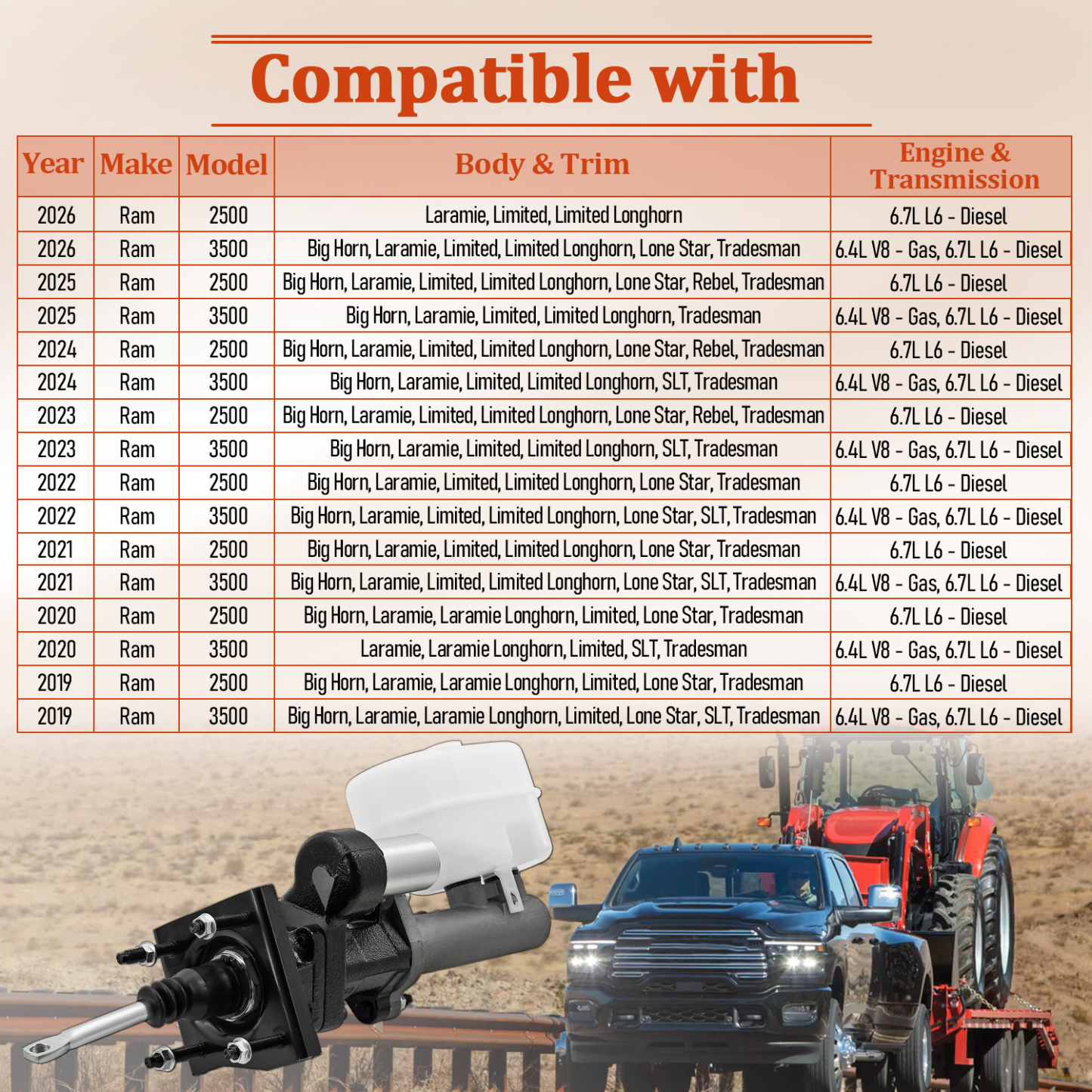 Power Brake Booster Hydro Booster w/Brake Fluid Reservoir for Dodge Ram 2500 3500 6.4L 6.7L 2019-2025