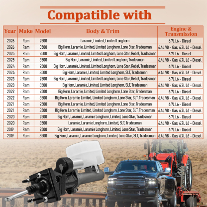 Power Brake Booster Hydro Booster w/Brake Fluid Reservoir for Dodge Ram 2500 3500 6.4L 6.7L 2019-2025