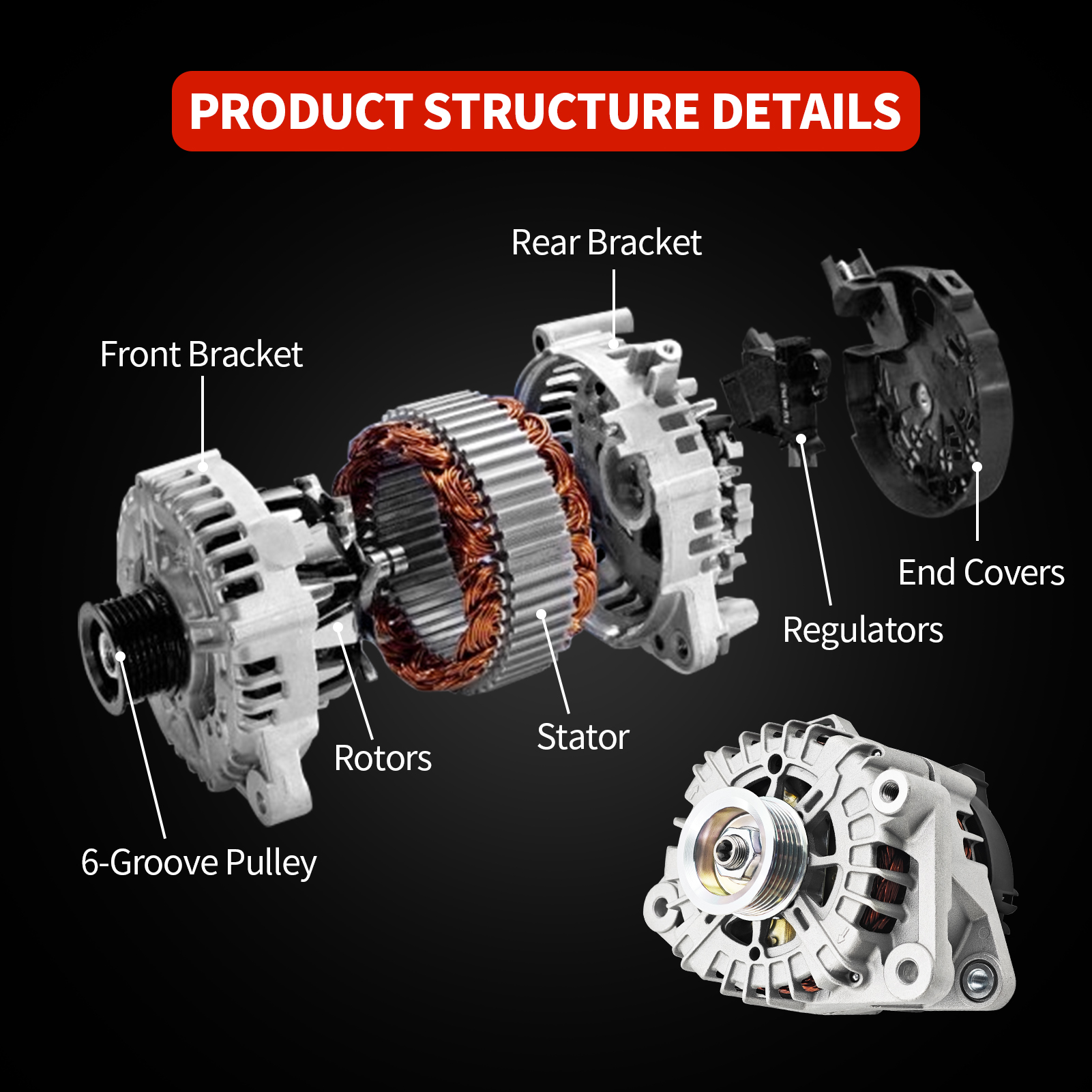 Alternator Fits for Kia Sorento 2019-2020 3.3L #37300-3L050