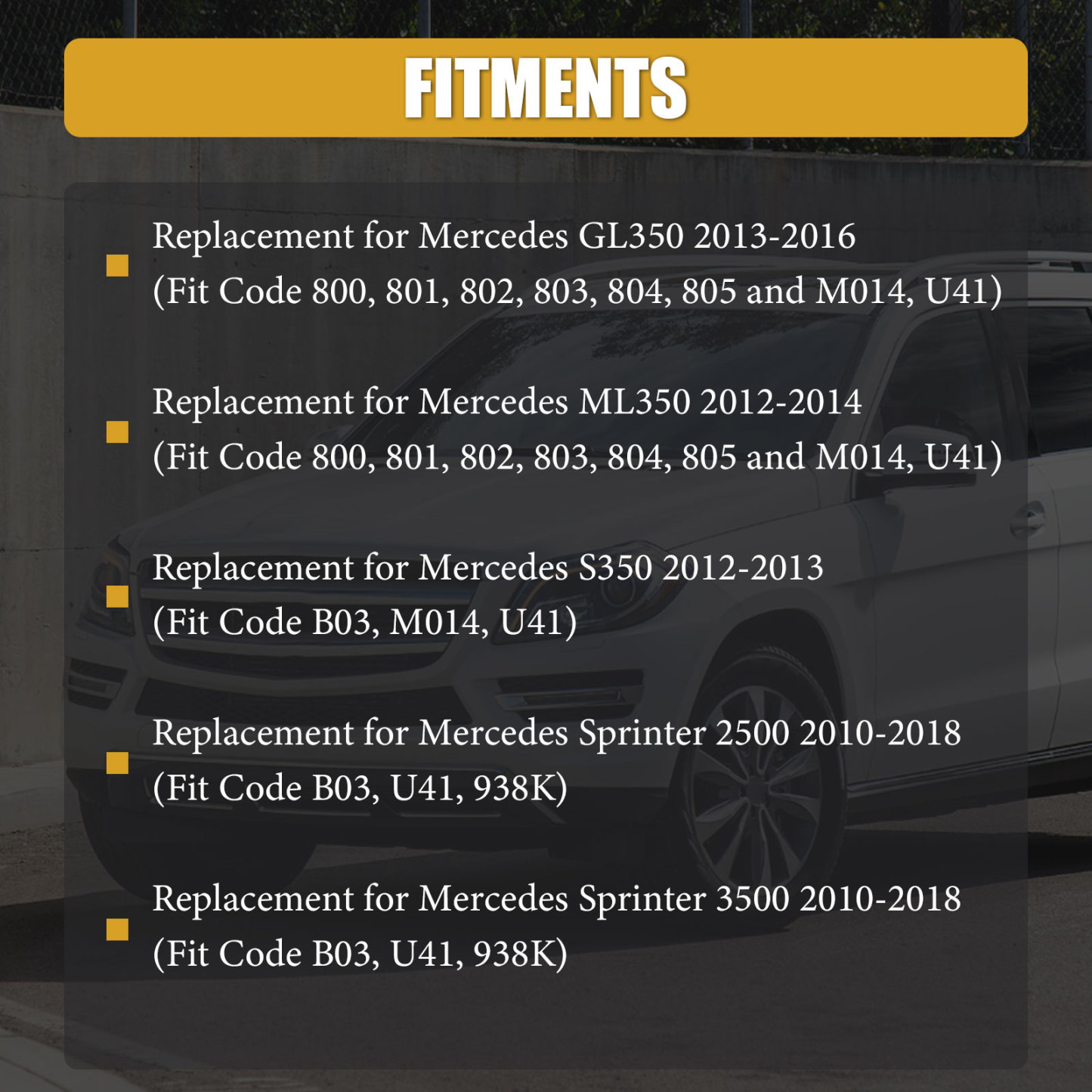 Diesel Fuel Injector Pump for Mercedes S350 ML350 GL350 Sprinter 2500 3500