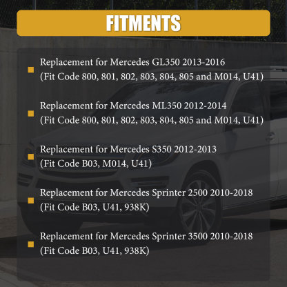 Diesel Fuel Injector Pump for Mercedes S350 ML350 GL350 Sprinter 2500 3500