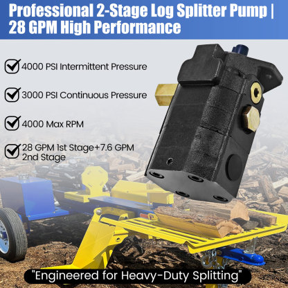28 GPM 2-Stage Hydraulic Log Splitter Pump 4000 RPM & PSI Max Hydraulic Pump 5/8" Shaft SAE Mount Cast Iron Body Wood Splitter Pump