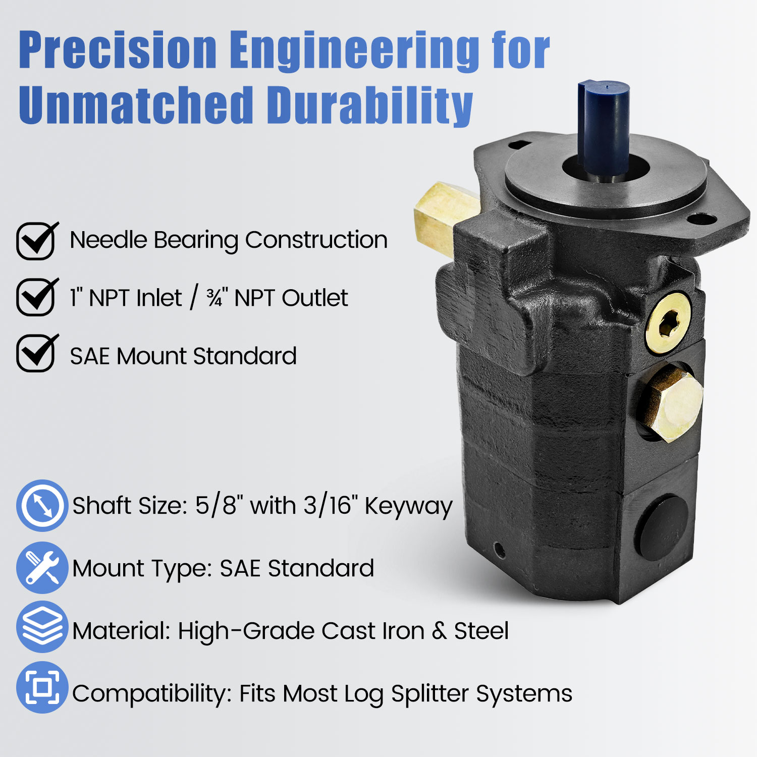 28 GPM 2-Stage Hydraulic Log Splitter Pump 4000 RPM & PSI Max Hydraulic Pump 5/8" Shaft SAE Mount Cast Iron Body Wood Splitter Pump