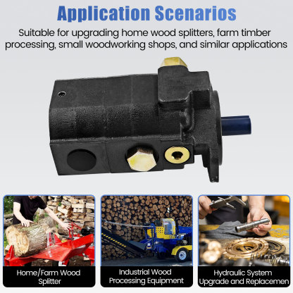 28 GPM 2-Stage Hydraulic Log Splitter Pump 4000 RPM & PSI Max Hydraulic Pump 5/8" Shaft SAE Mount Cast Iron Body Wood Splitter Pump