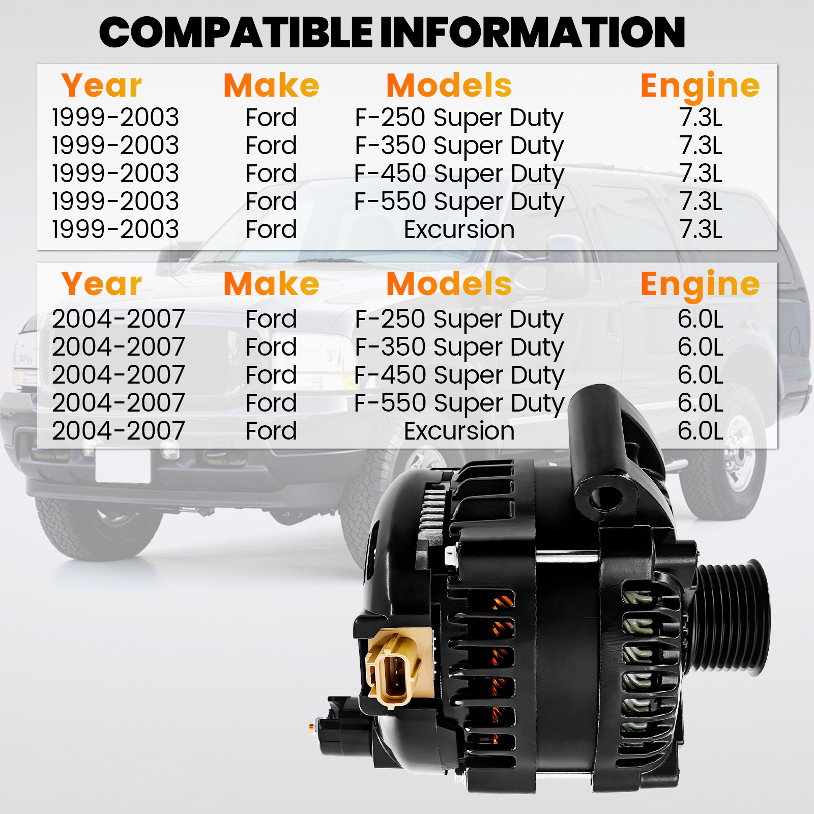 High Output 350 Amp Alternator 6 Phase Hairpin 14V for Ford F250/F350/F450/F550/Excursion 1999-2007