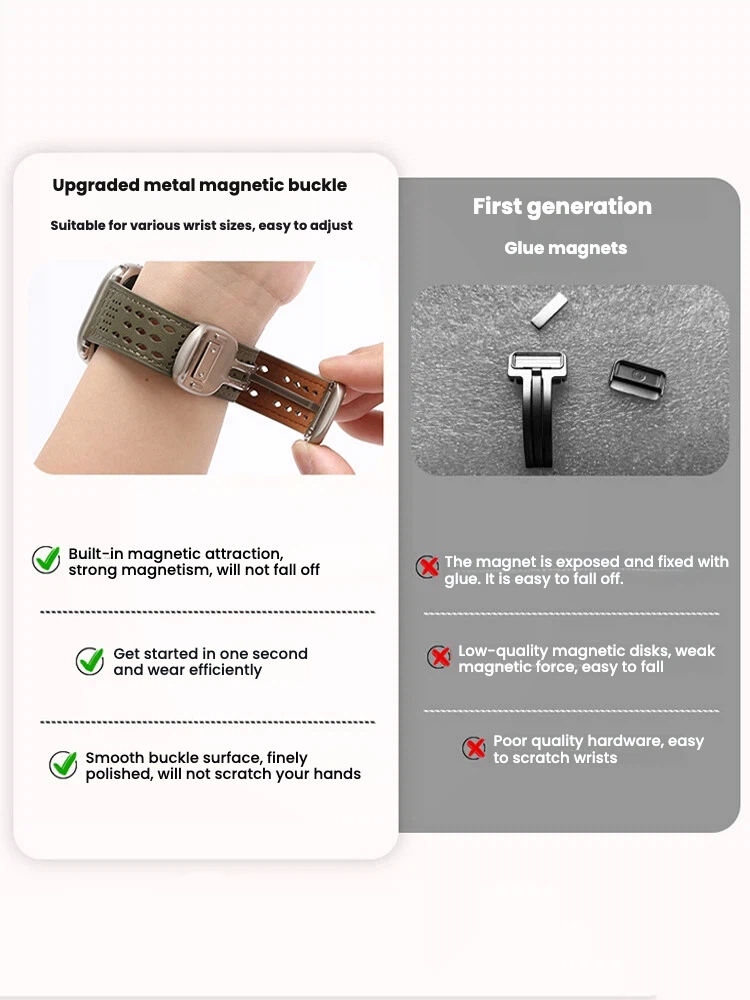 Breathable Mesh Magnetic Buckle Crazy Horse Leather Band for Apple Watch Band