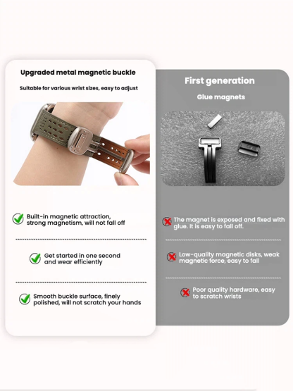 Breathable Mesh Magnetic Buckle Crazy Horse Leather Band for Apple Watch Band