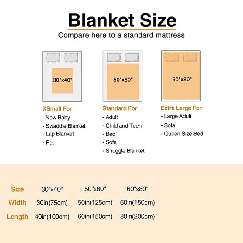 [Copy]Custom Christmas Name Gingerbread Man Blanket
