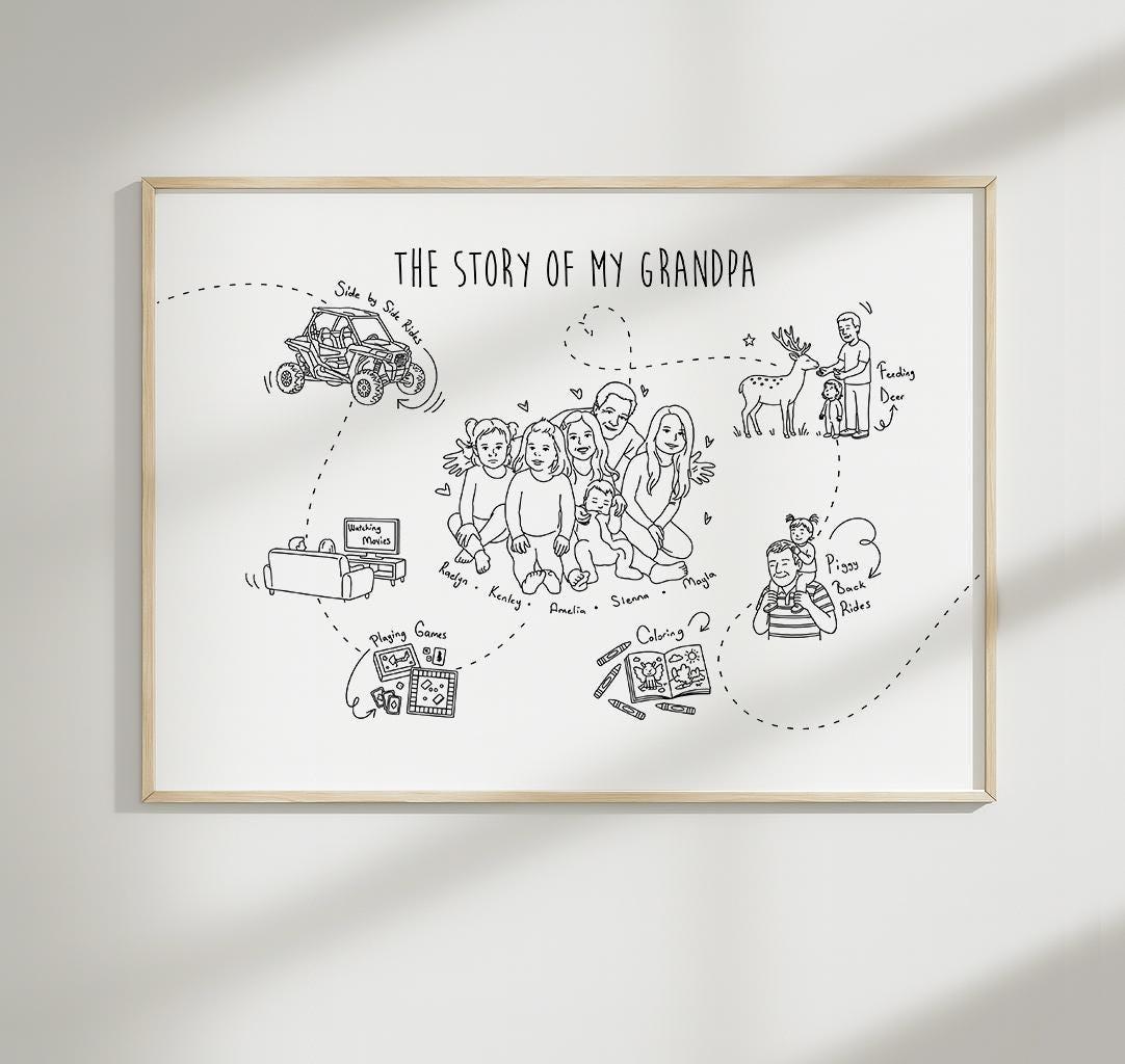 Story Map for Family, Friends, Couples, Dad or Mom | Life Journey Line Art, Custom Family Gift | Personal Life Map | Memory Map for Father