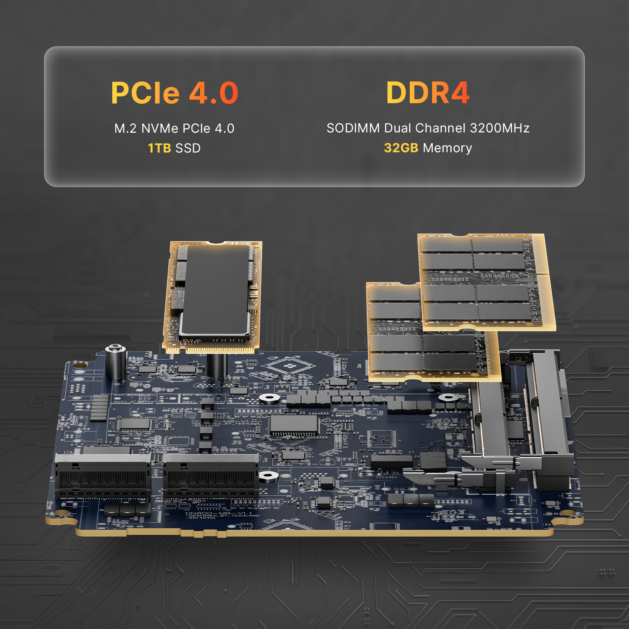 BOSGAME P4Plus Mini PC - Ryzen 7 5825U