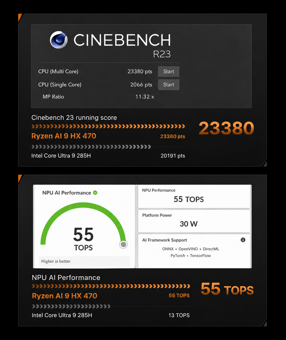 BOSGAME VTA-439 Mini PC AMD Ryzen AI 9 HX 470