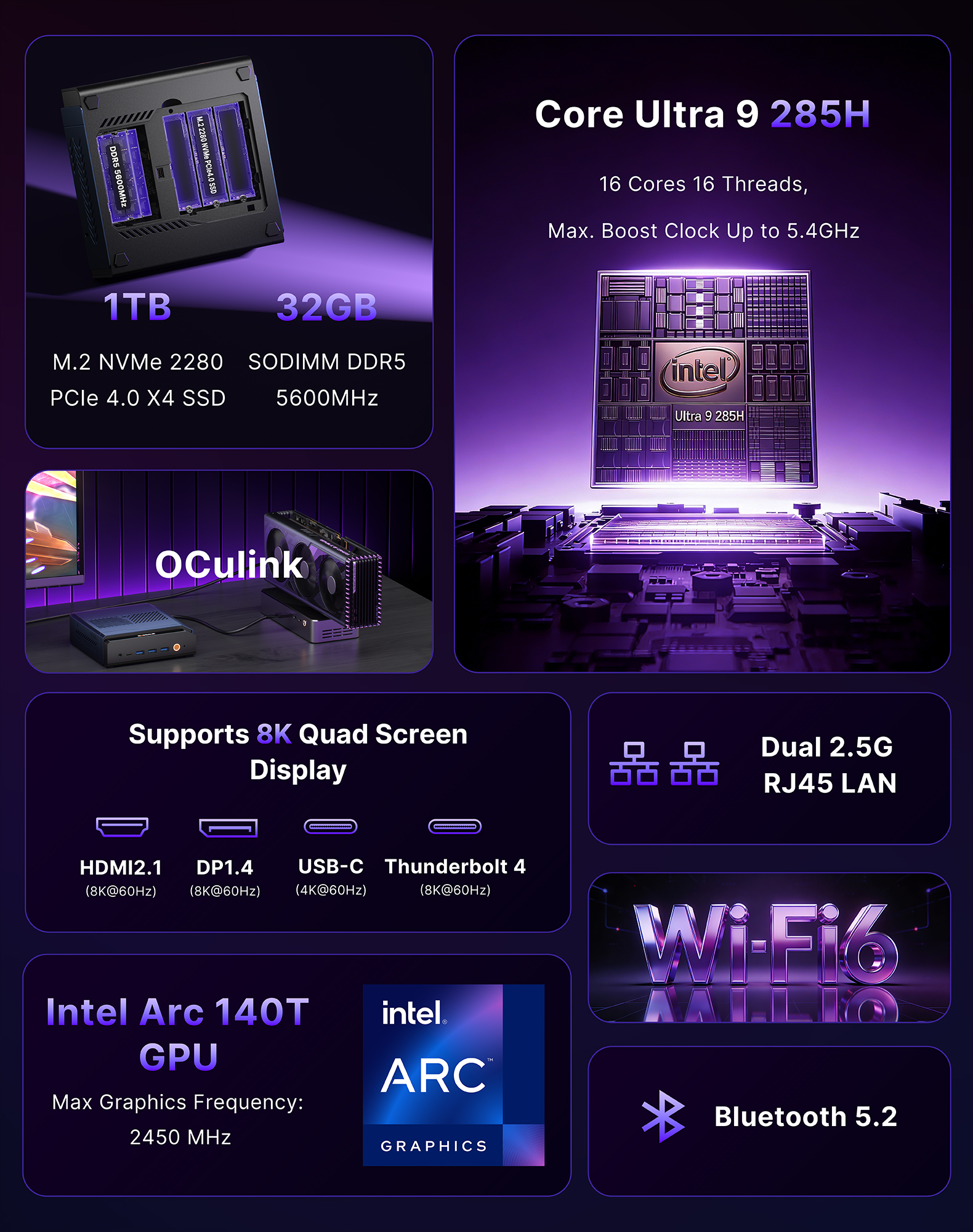 Bosgame  M7 Core Ultra 9 285H  32GB DDR5 5600MHz 1TB PCIe4.0 SSD