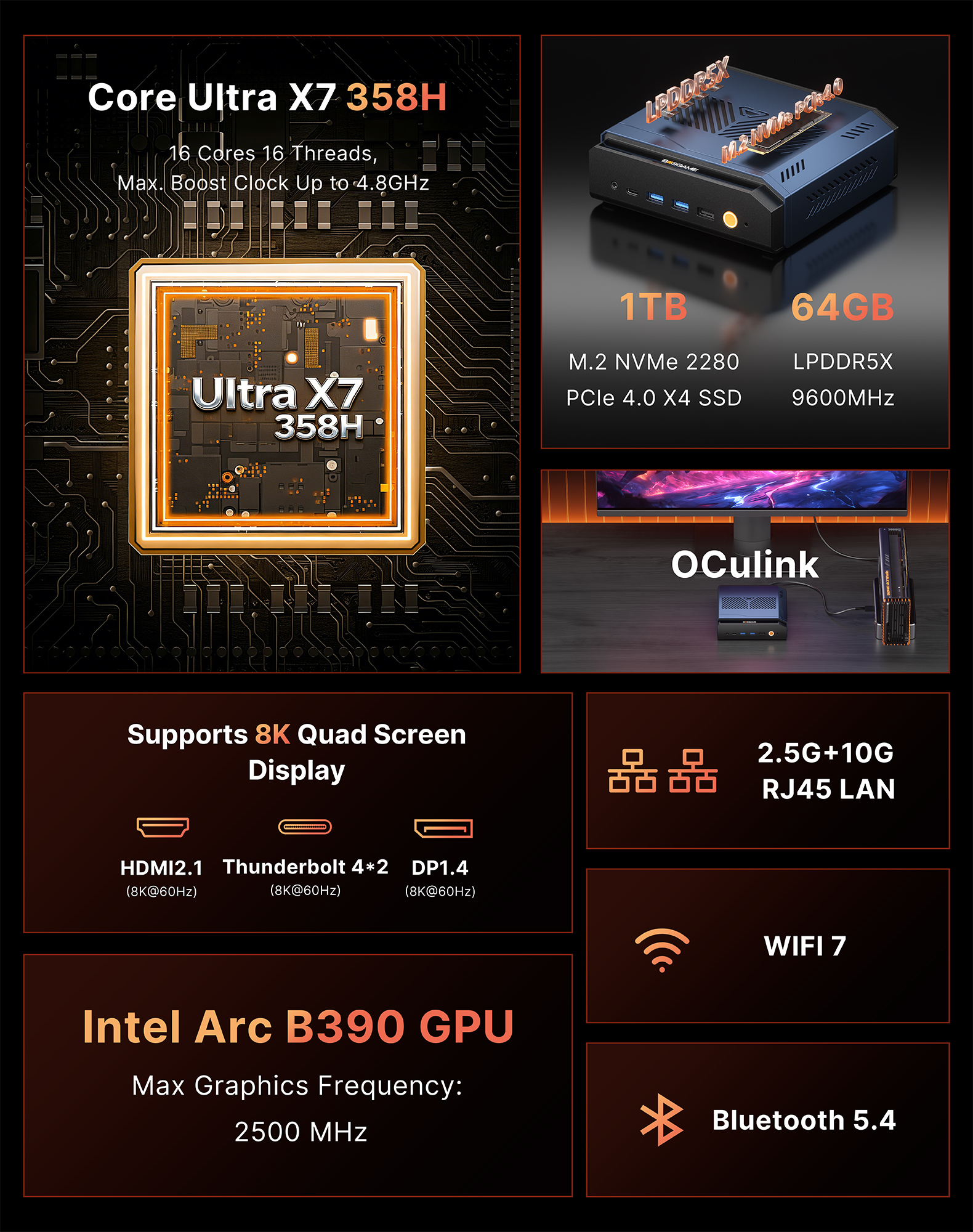 Bosgame VTI-490, Intel Core Ultra X7 358H(16C/16T, Up to 4.8GHz), 64GB LPDDR5X 9600MHz 1TB PCIe4.0 SSD,