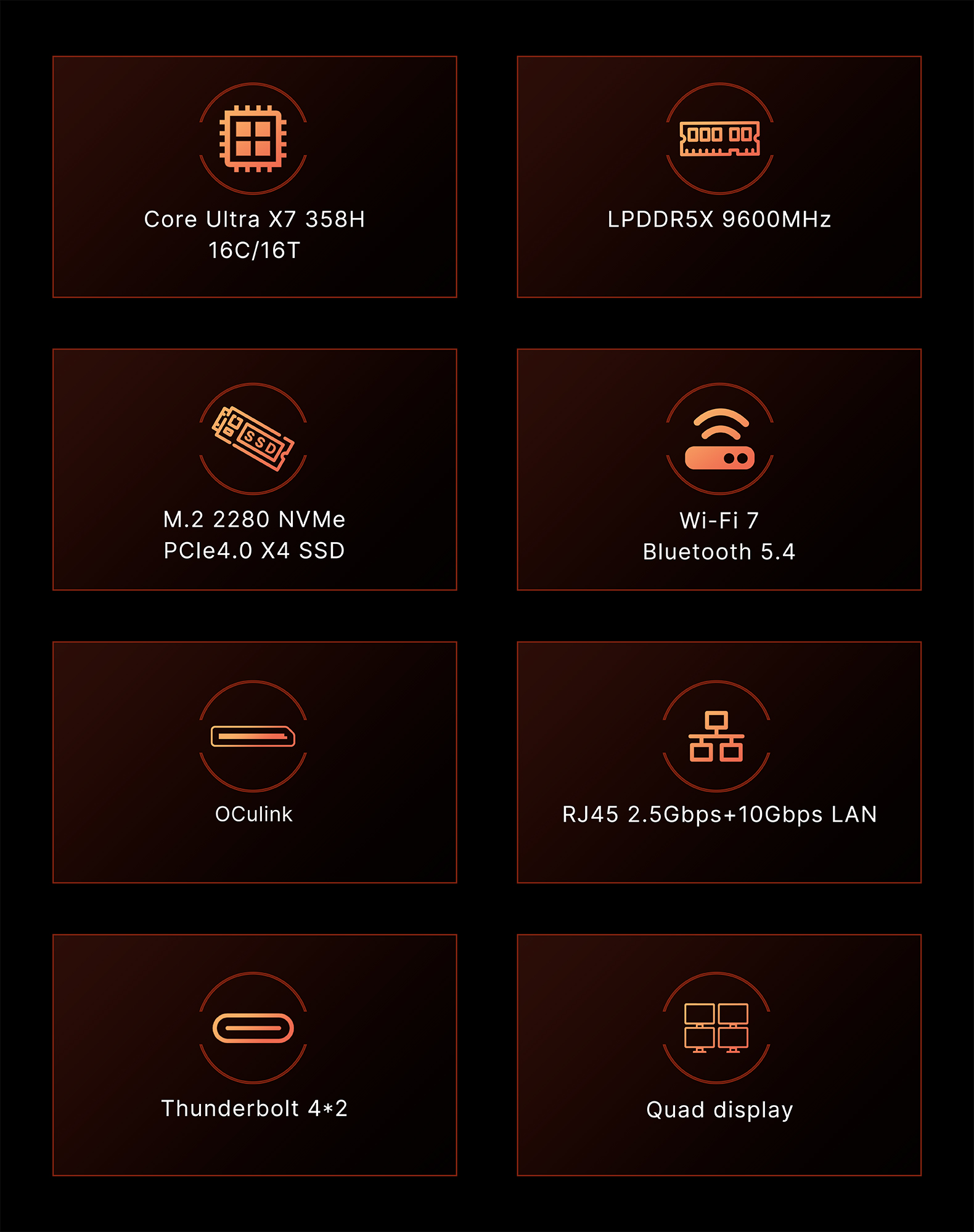 Bosgame VTI-490, Intel Core Ultra X7 358H(16C/16T, Up to 4.8GHz), 64GB LPDDR5X 9600MHz 1TB PCIe4.0 SSD,