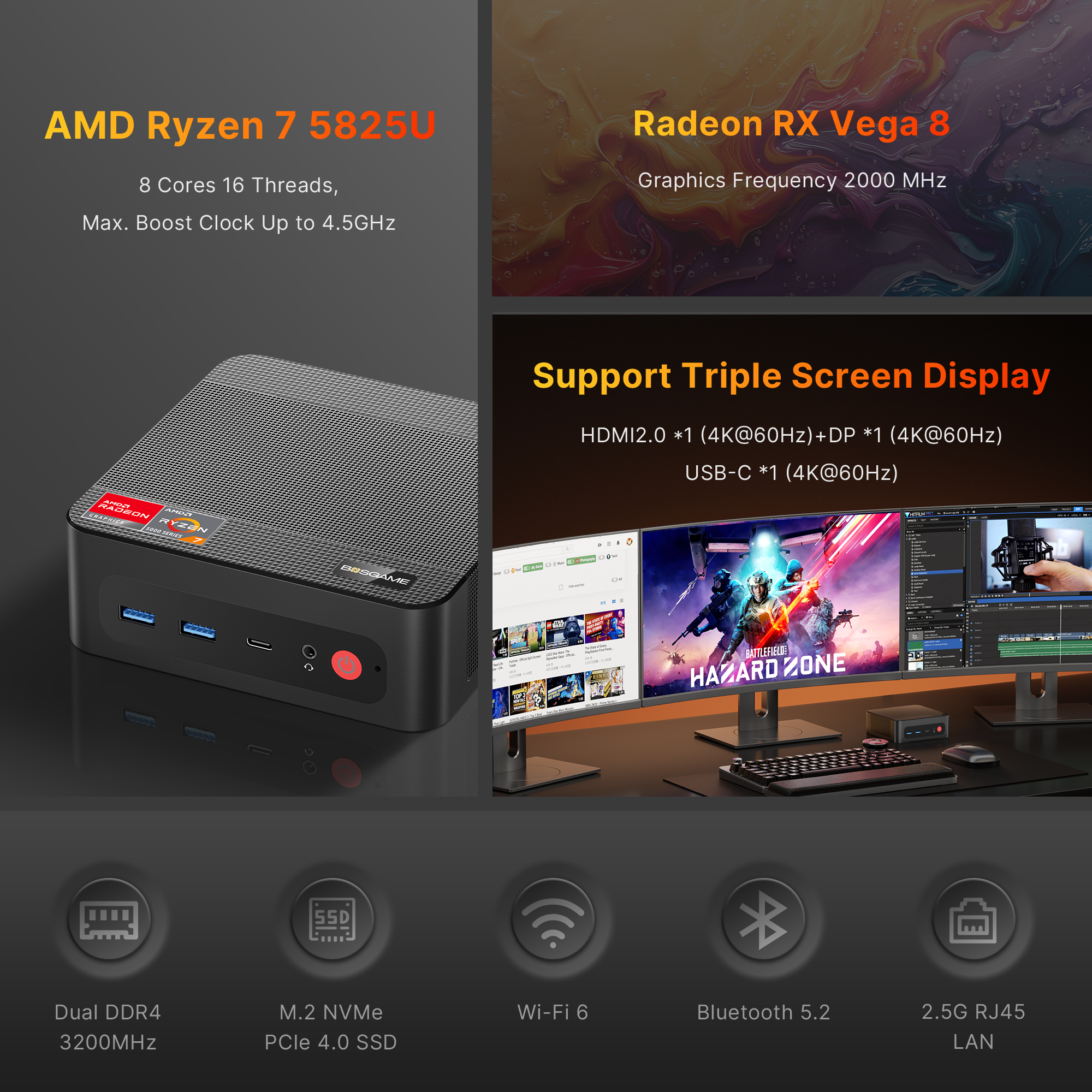 BOSGAME P4Plus Mini PC - Ryzen 7 5825U