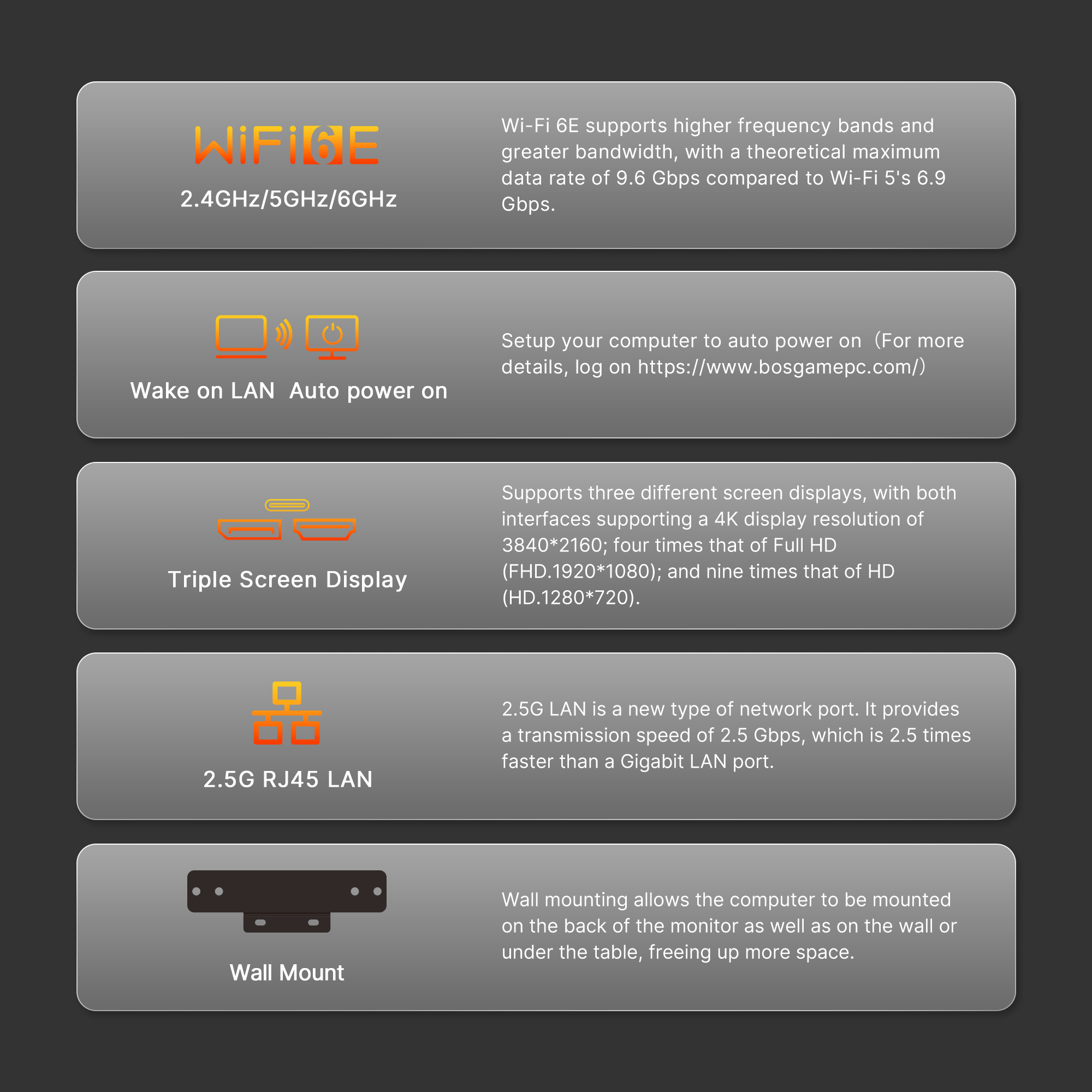 BOSGAME P4Plus Mini PC - Ryzen 7 5825U