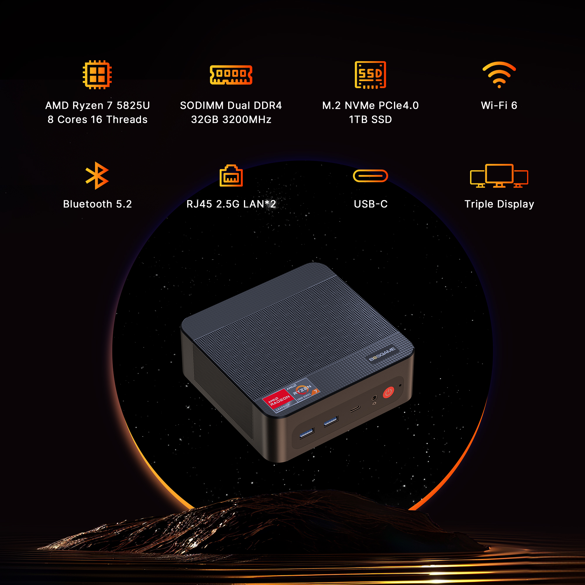 BOSGAME P4Plus Mini PC - Ryzen 7 5825U