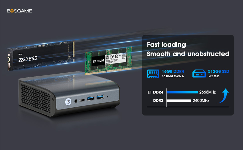 BOSGAME E1 Mini PC  - N100, 16GB DDR4 512GB SSD