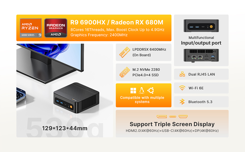 BOSGAME P6 Mini PC - Ryzen 9 6900HX Processor