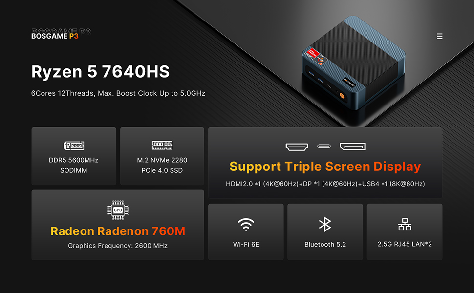 BOSGAME P3 Mix Mini PC - AMD Ryzen 5 7640HS Processor
