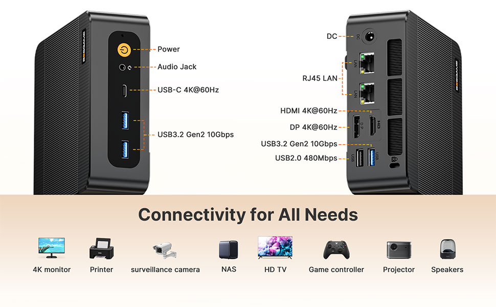 BOSGAME P6 Mini PC - Ryzen 9 6900HX Processor